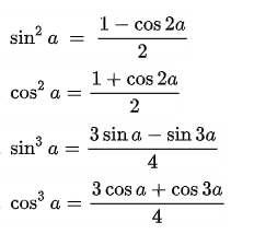Tổng quan về hàm số lượng giác và phương trình của hàm số lượng giác