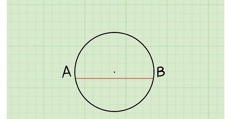 Đường kính hình tròn: Công thức, phép tính và bí quyết học hiệu quả