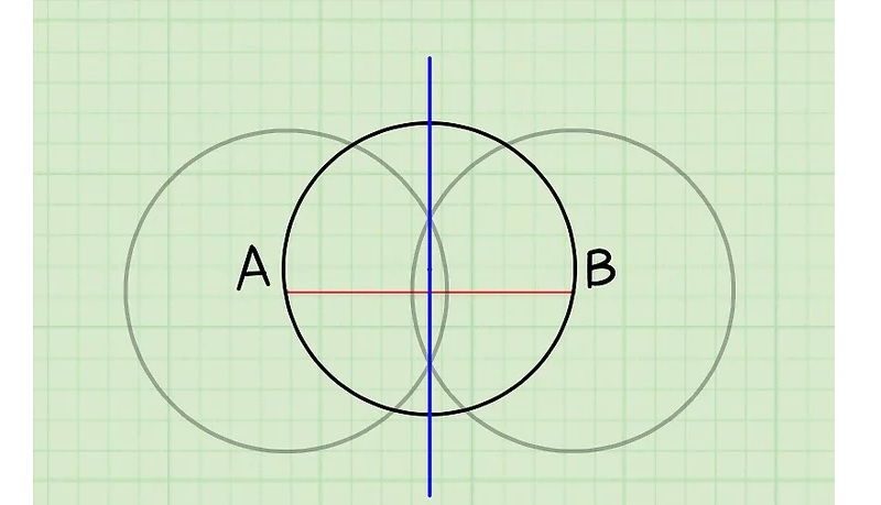 Đường kính hình tròn: Công thức, quy tắc tính và tuyệt kỹ học tập hiệu quả