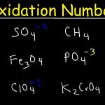 số oxi hóa là gì? 4 quy tắc xác định số oxi hóa quan trọng