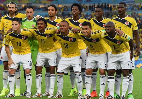 Danh sách cầu thủ đội hình tuyển ĐT Colombia tham dự Co