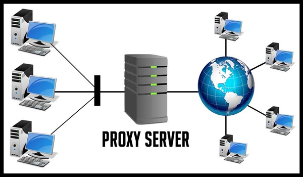 Máy chủ proxy còn có nhiệm vụ bảo vệ băng thông mạng