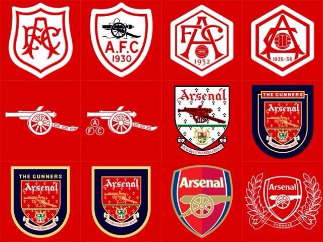 Tìm hiểu ý nghĩa logo Arsenal qua các giai đoạn - Rubee