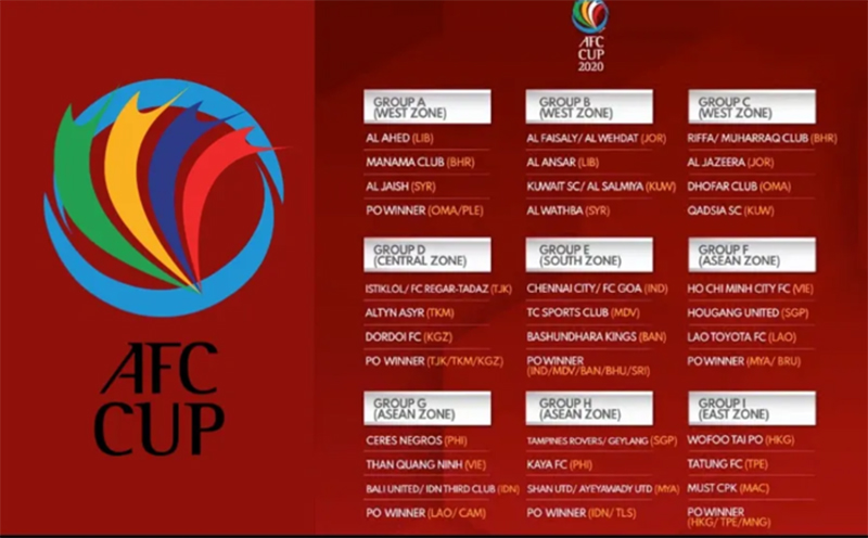 AFC Cup là gì và tất cả thông tin về AFC Cup