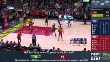 betvictor football betting