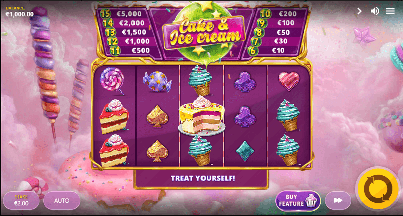 Cake & Ice Cream Slot Review and Casinos to Play at 2025