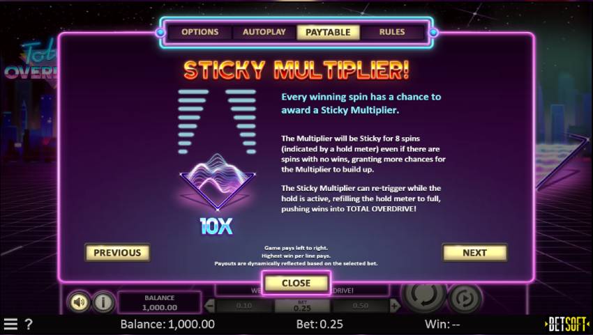 10 Beste Online Power Stars Strategie Slots