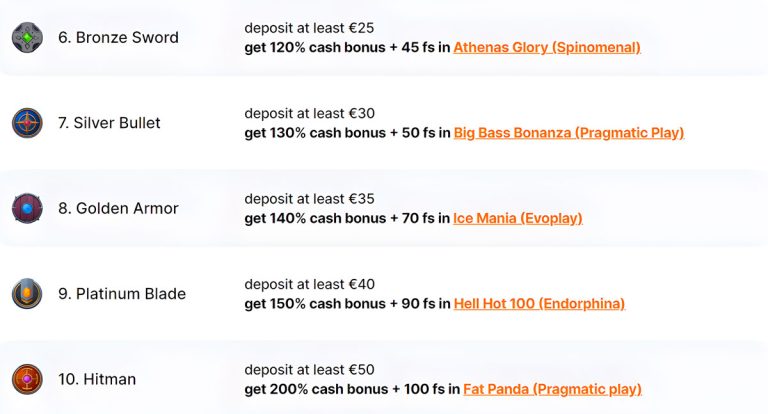 Hit'n'Spin (HitNSpin) Casino 🔥: Official site [Bonus €800 + 200 Free Spins]