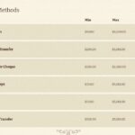 no deposit bonus for las atlantis casino