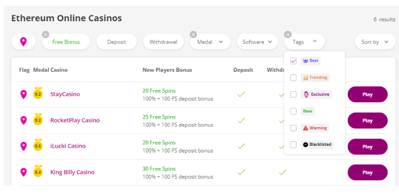 slots 7 no deposit bonus codes