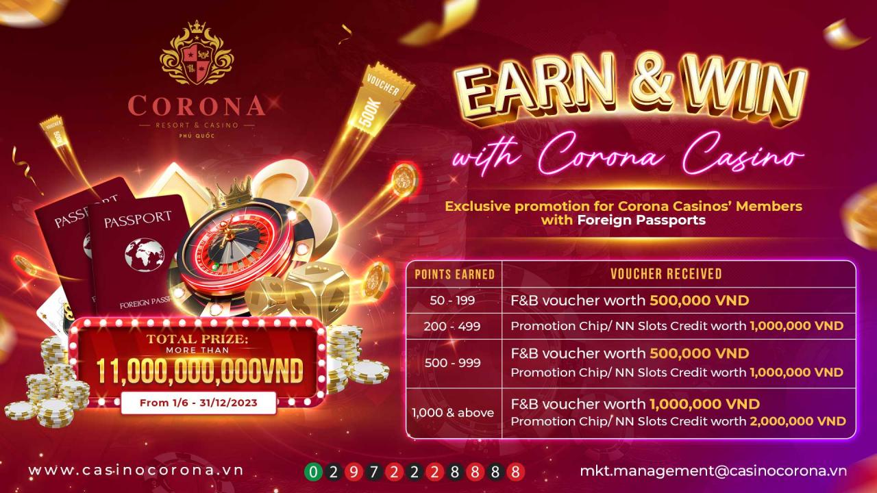 EARN & WIN - EXCLUSIVE PROMOTION FOR FOREIGN PASSPORTS