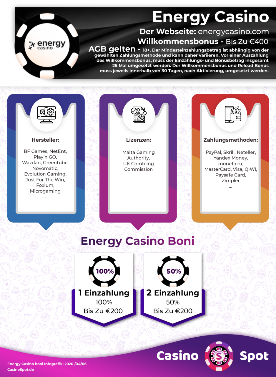 Energy Casino Bonus Codes No Deposit 2025 | Freispiele ohne Einzahlung	https://yummyspins.com/wp-content/uploads/2019/01/Wild-Vegas-Casino-bonus.png