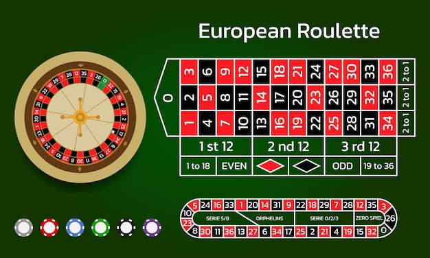 Premium Vector | European roulette and online casino Wheel track and ...