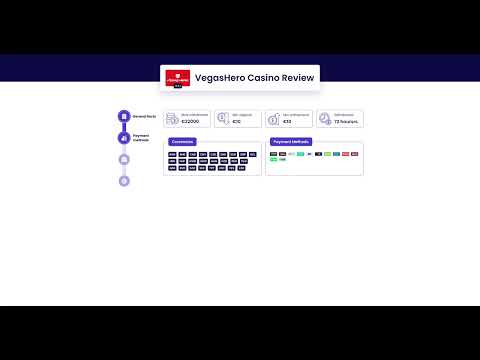 Vegashero Casino Online: Die Beste Plattform für Online-Casino-Spiele ...