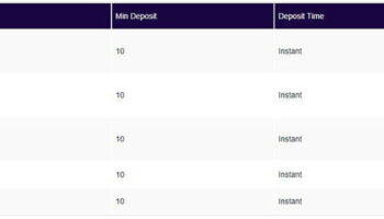 gta v online casino heist