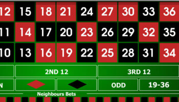 safari madness Sitios de casino de tragamonedas