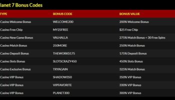 lightning link casino app hack