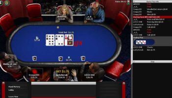 payment method of online casino