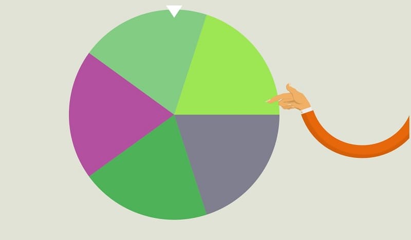 en línea Roleta dinero real