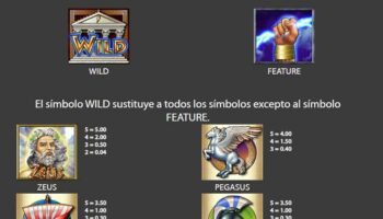 kitty glitter Jeu de créneaux